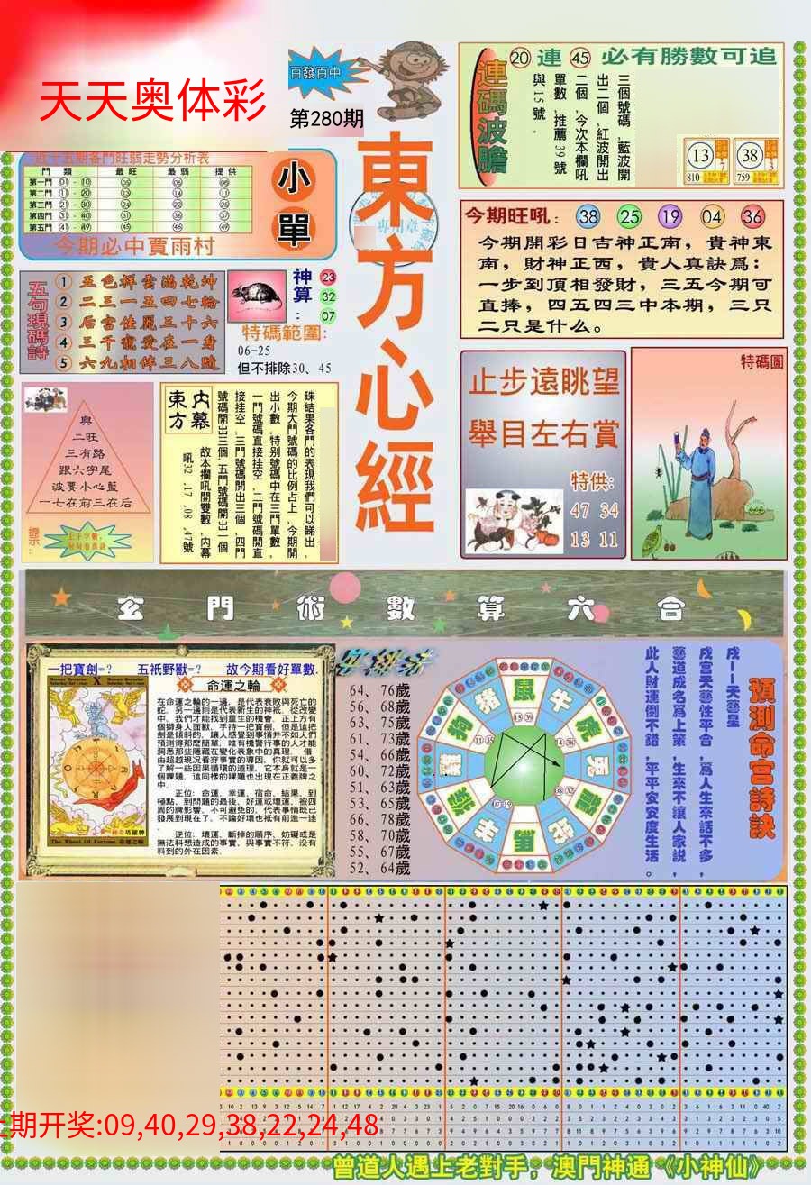 (新版)东方心经A